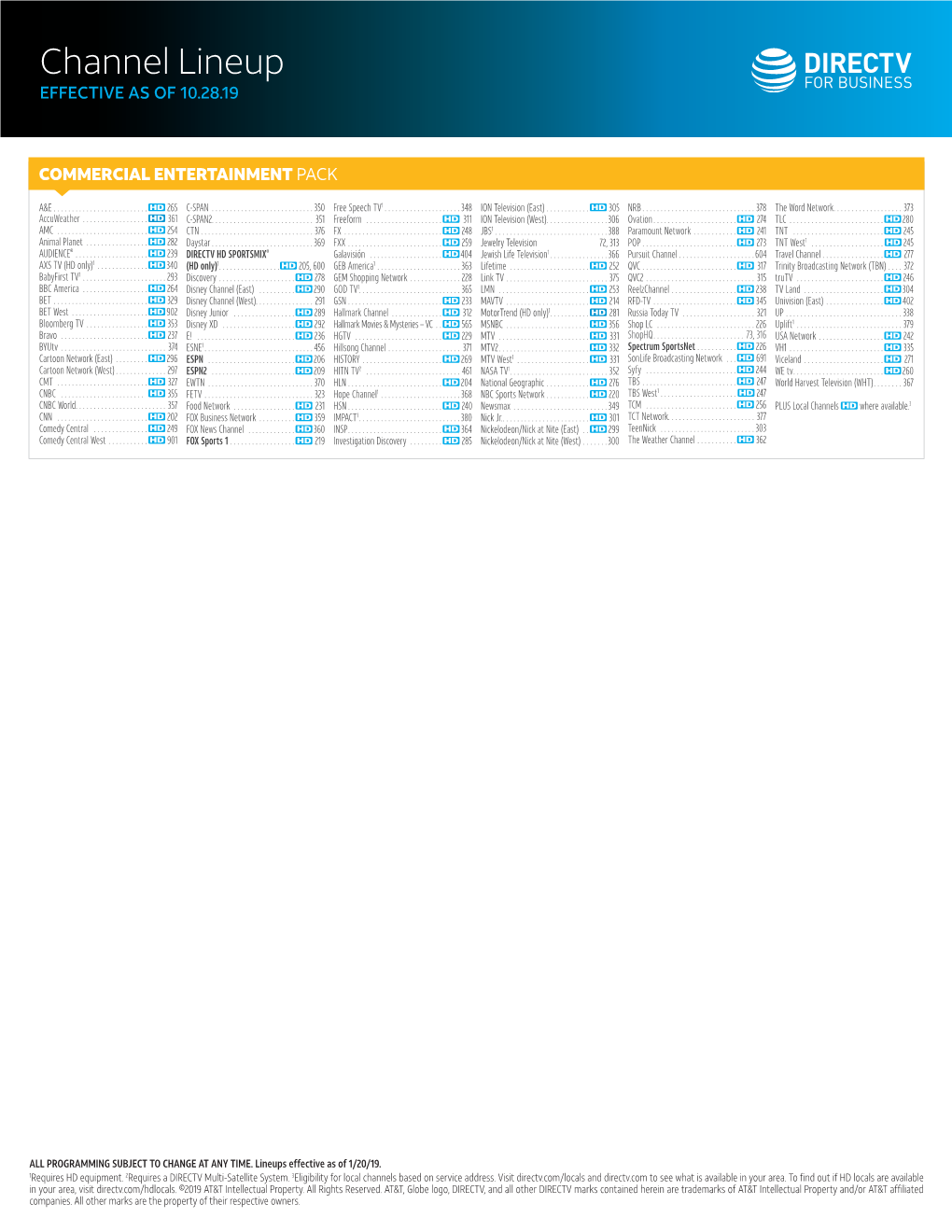 Channel Lineup EFFECTIVE AS of 10.28.19