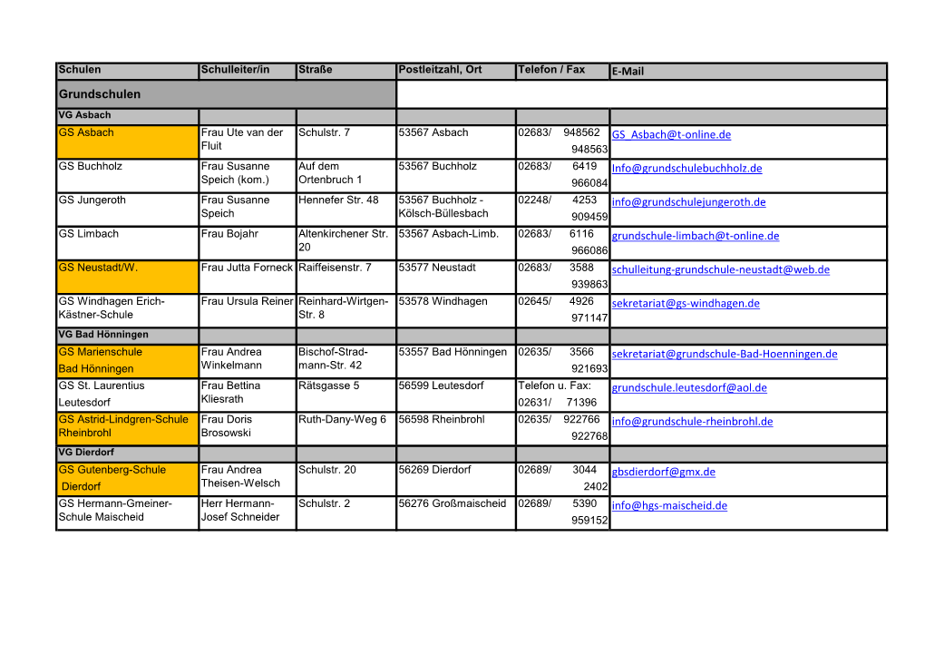 E-Mail 02683/ 948562 GS Asbach@T-Online.De Info@Grundschulebuchholz.De Info@Grundschulejungeroth.De Grundschule-Limbach@T-Onl