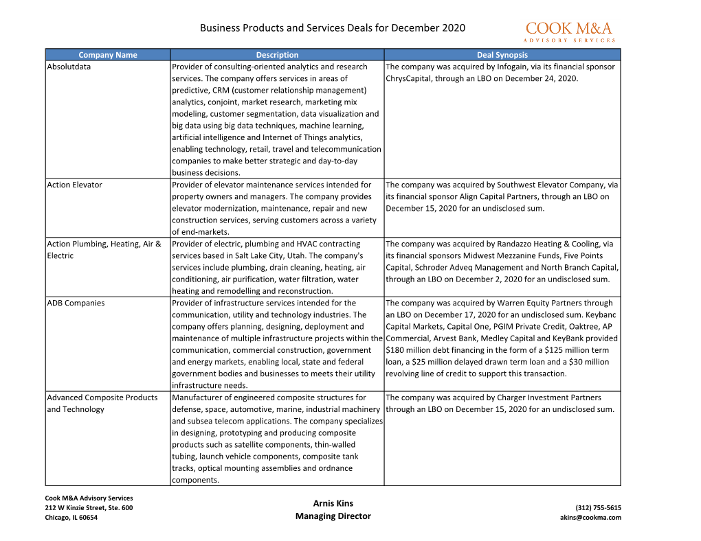 Business Products and Services Deals for December 2020