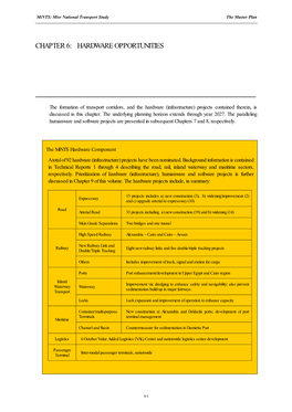 Chapter 6: Hardware Opportunities