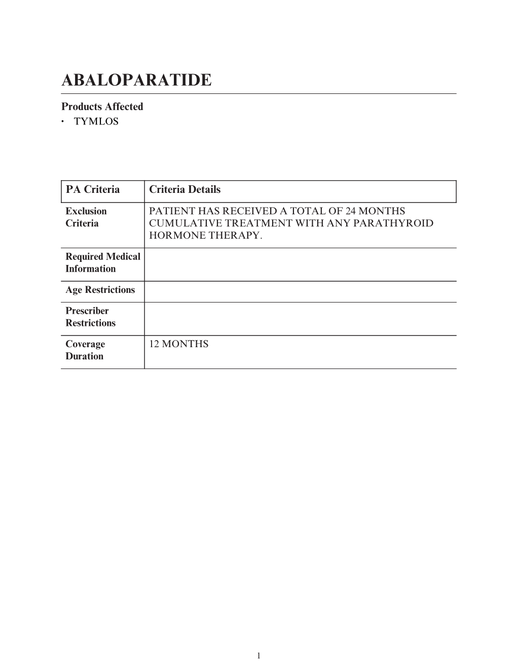 Formulary Drug List