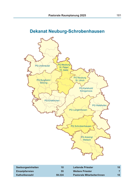 Dekanat Neuburg- Schrobenhausen