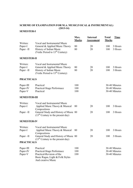 SCHEME of EXAMINATION for M.A. MUSIC(VOCAL & INSTRUMENTAL) (2013-14) SEMESTER-I Max. Internal Total Time Marks