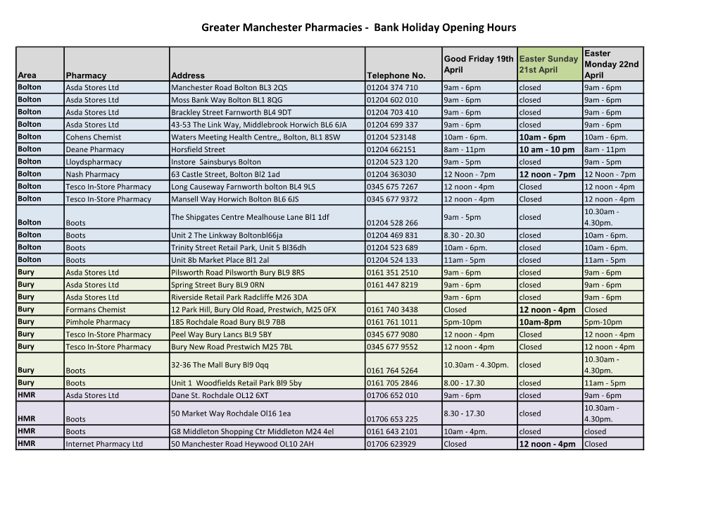 Greater Manchester Pharmacies - Bank Holiday Opening Hours