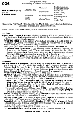 Consigned by Darley the Property of Rabbah Bloodstock Ltd Unfuwain Northern Dancer Height of Fashion Alhaarth (IRE) Irish Valley