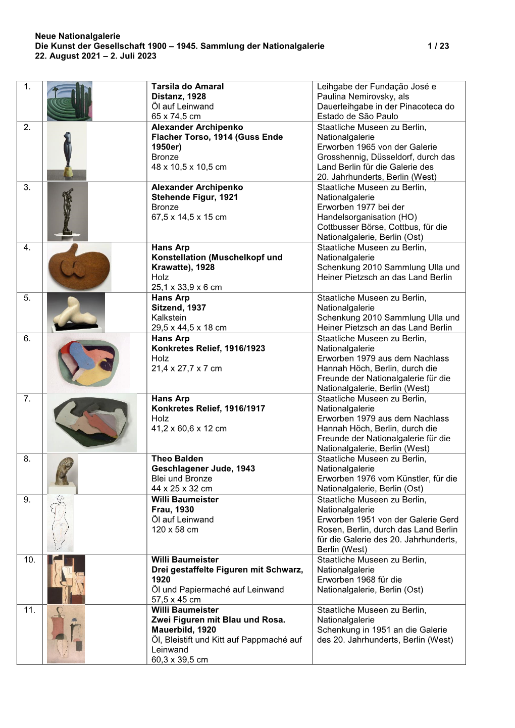 Die Kunst Der Gesellschaft 1900-1945