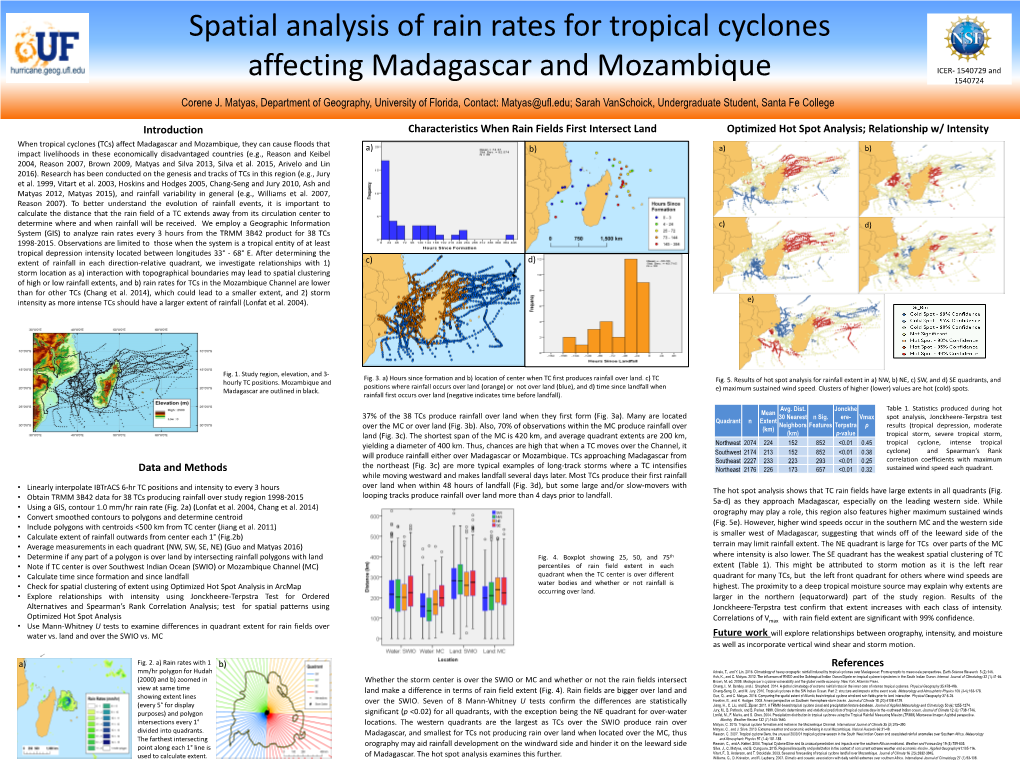 Performing Spatial Analysis on Tropical Cyclone Rainband Structures After