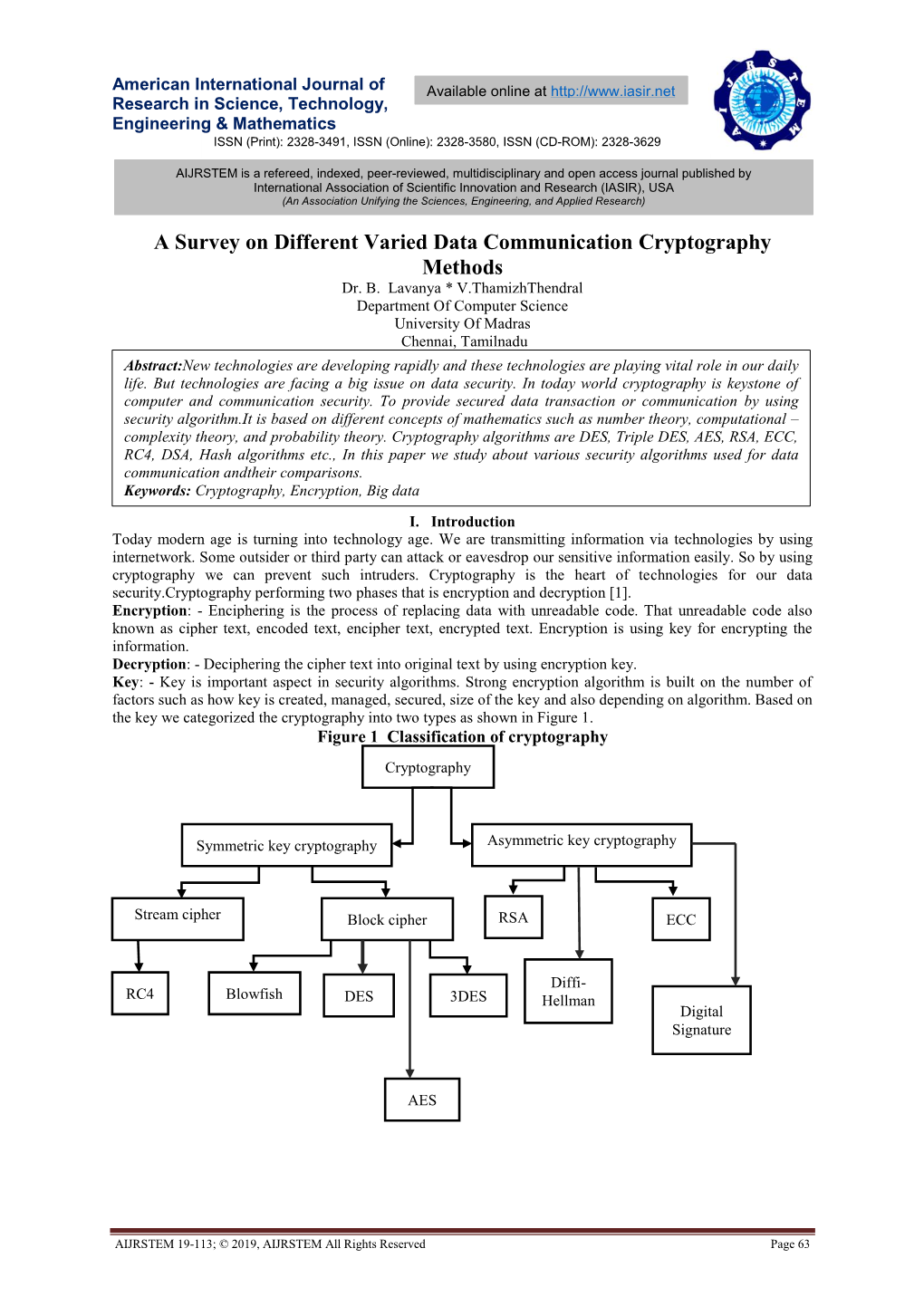 A Survey on Different Varied Data Communication Cryptography Methods Dr