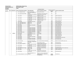 MVGR College of Engineering IR17-ENGG-2-10788 ENGG