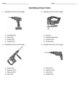 Identifying Power Tools (Continuing Education)