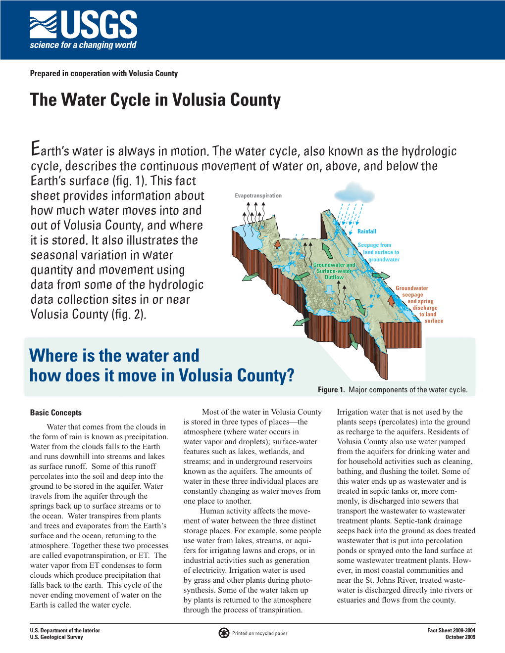 The Water Cycle in Volusia County