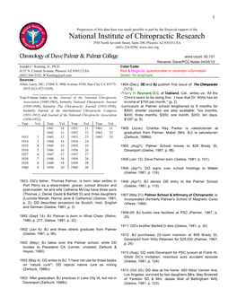 Palmer Dave Palmercc.Pdf