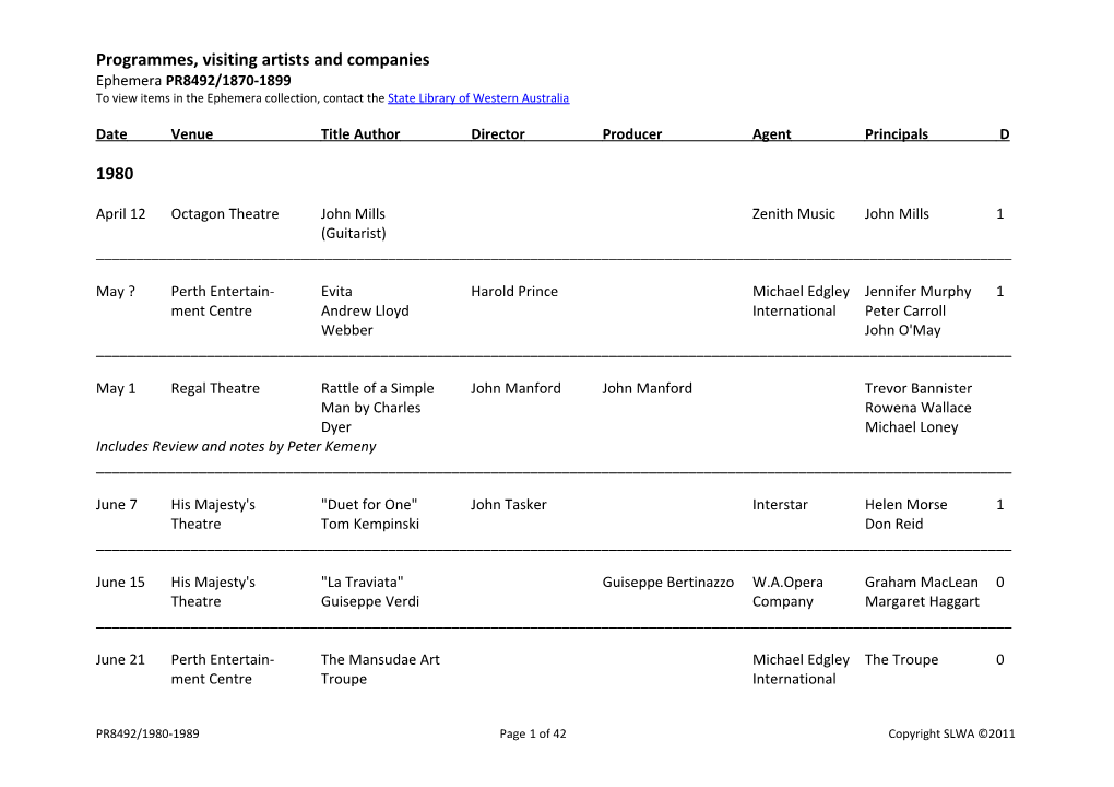 Programmes, Visiting Artists and Companies Ephemera PR8492/1870-1899 to View Items in the Ephemera Collection, Contact the State Library of Western Australia