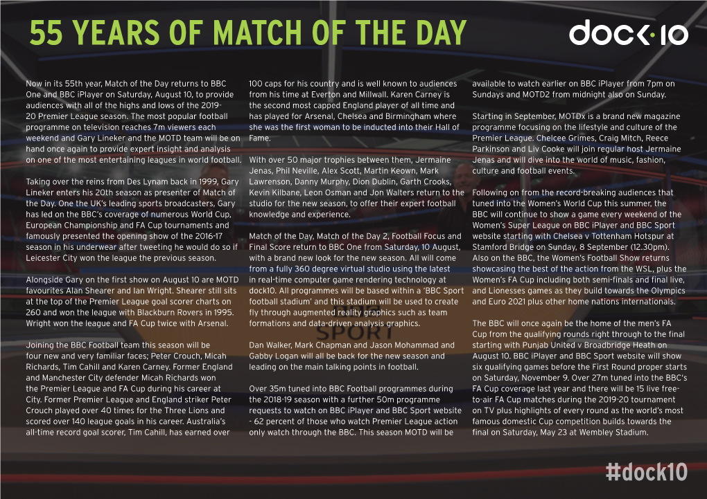 55 Years of Match of the Day