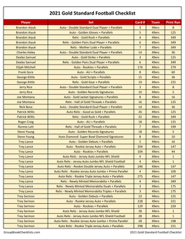 2021 Gold Standard Football Checklist NFL HOBBY