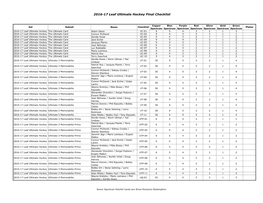 2016-17 Leaf Ultimate Hockey Final Checklist