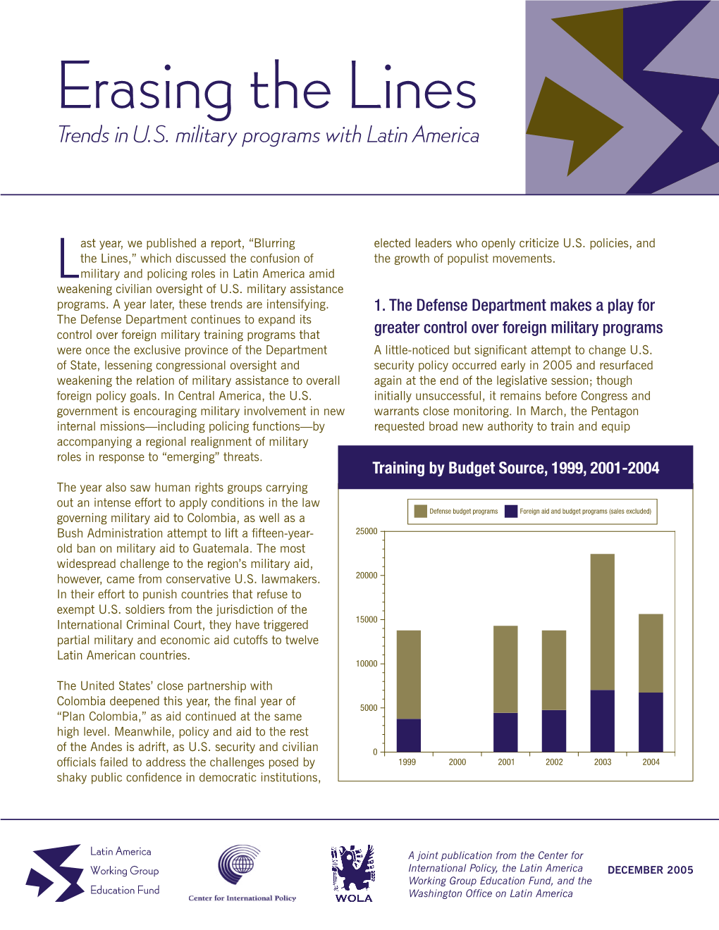 Erasing the Lines Trends in U.S