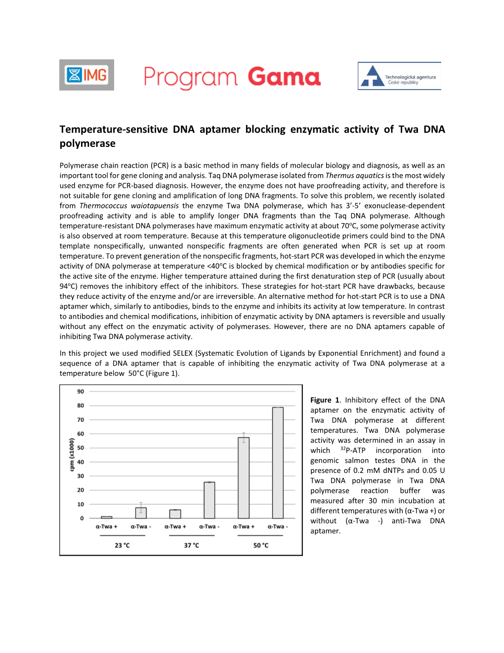 Temperature-Sensitive DNA Aptamer Blocking Enzymatic Activity of Twa DNA Polymerase