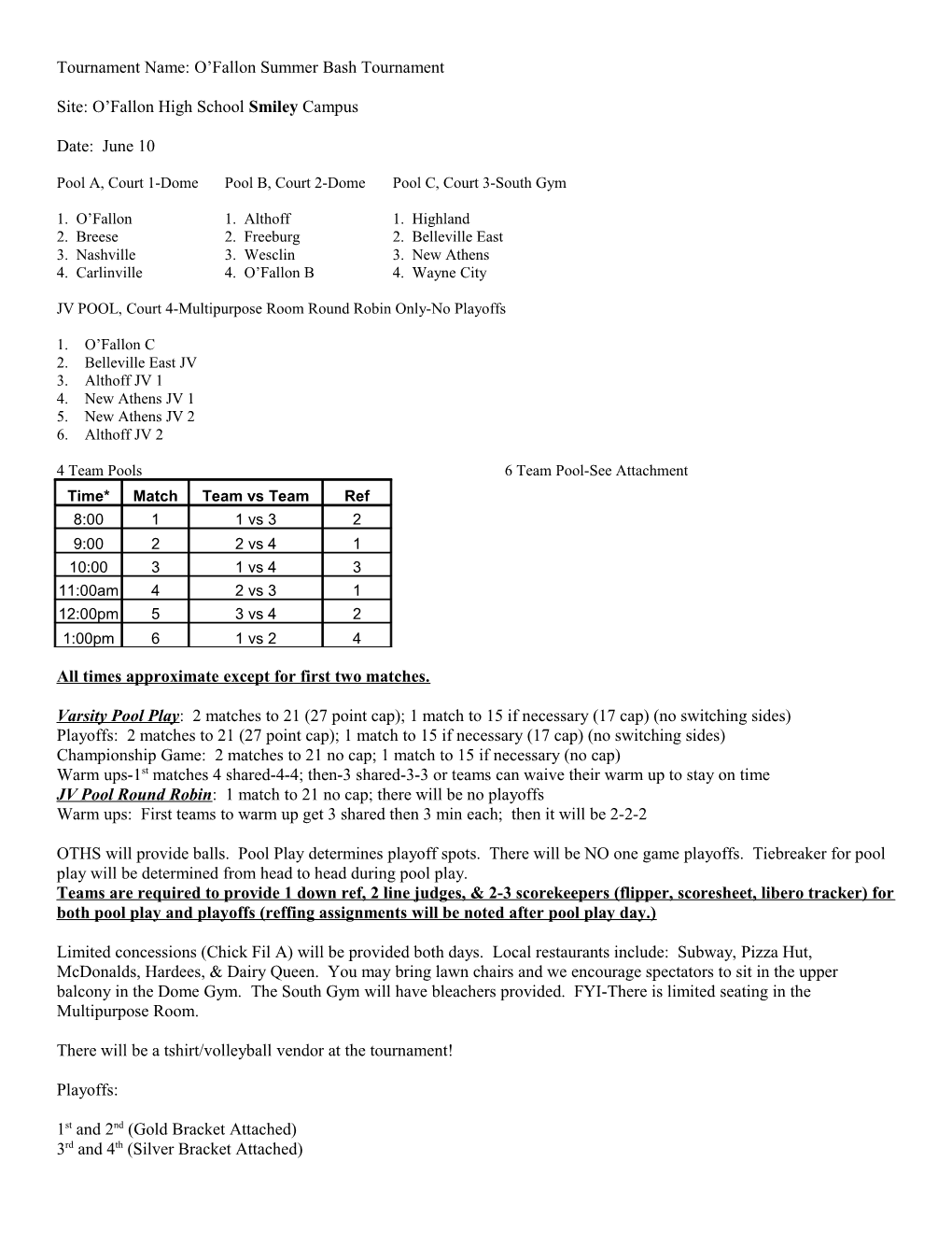 Tournament Name: Southwest Illinois Volleyball Club