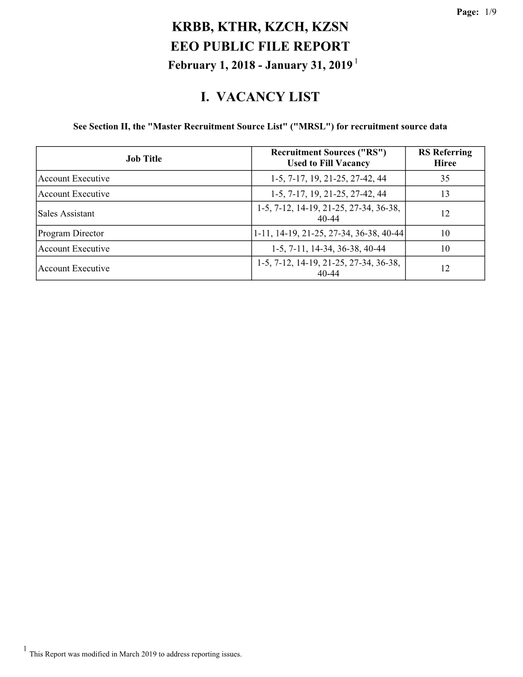 Ii. Master Recruitment Source List (