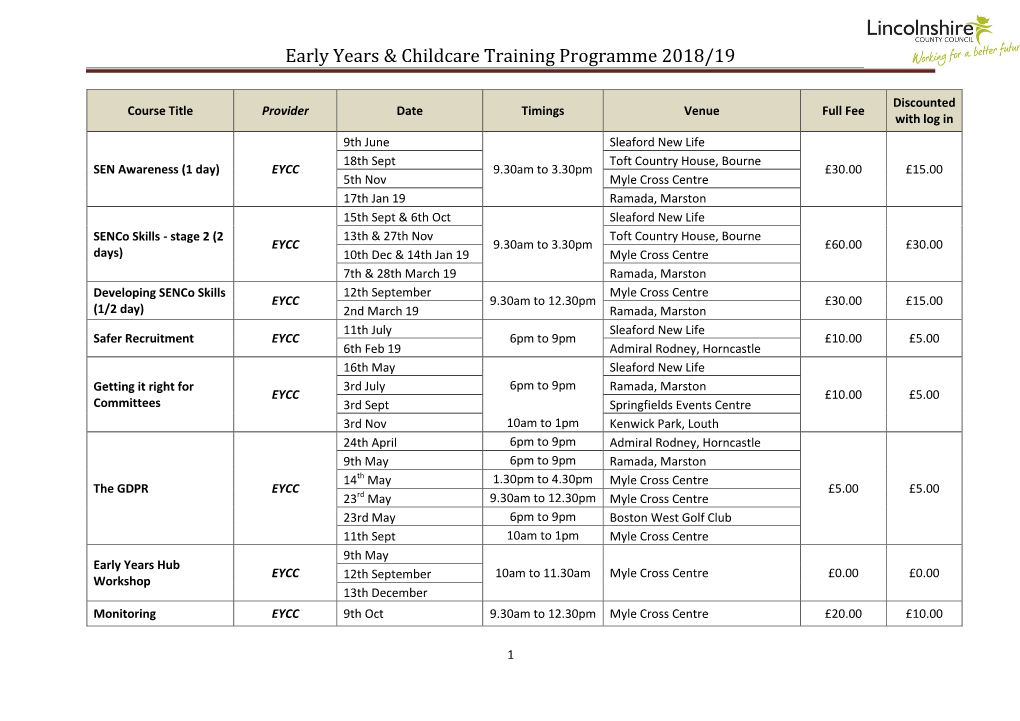 Early Years & Childcare Training Programme 2018/19