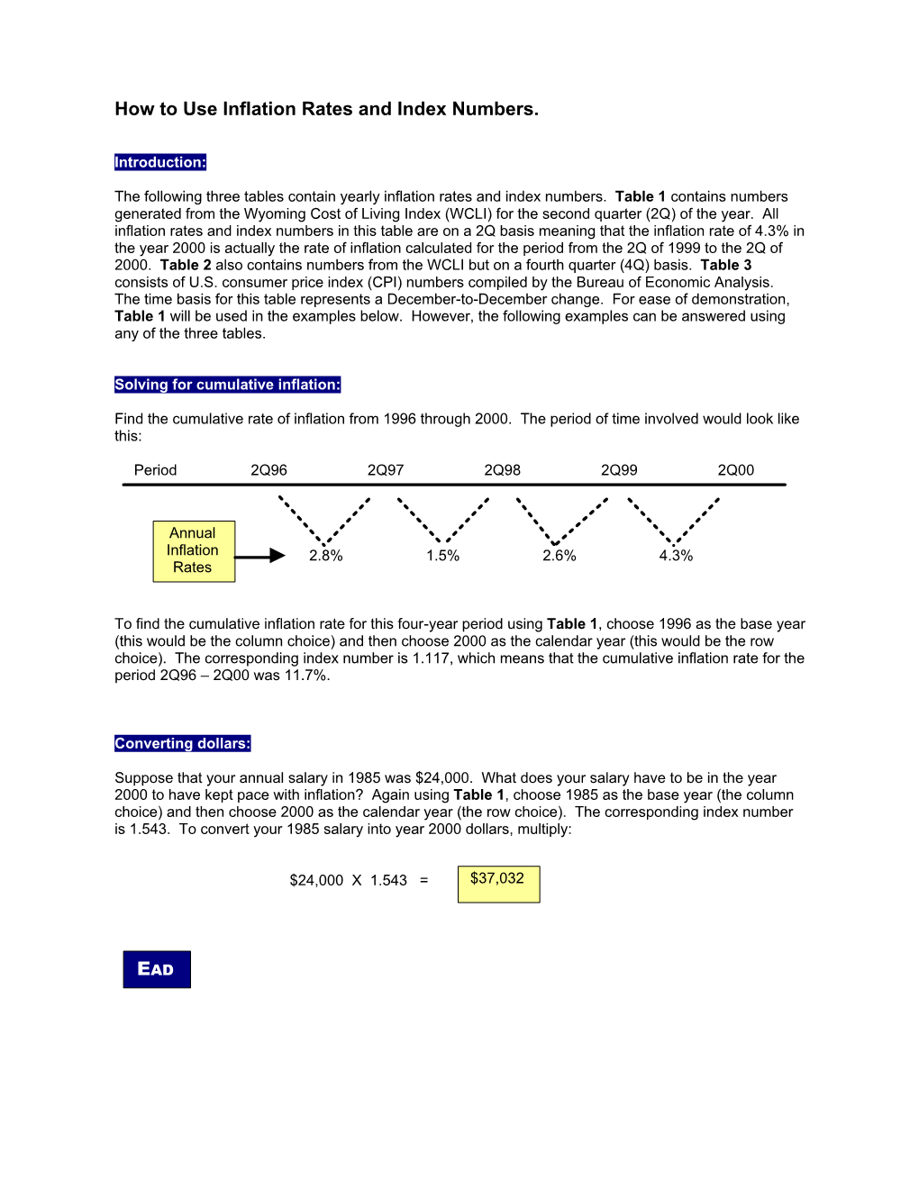 How to Use Inflation Rates and Index Numbers