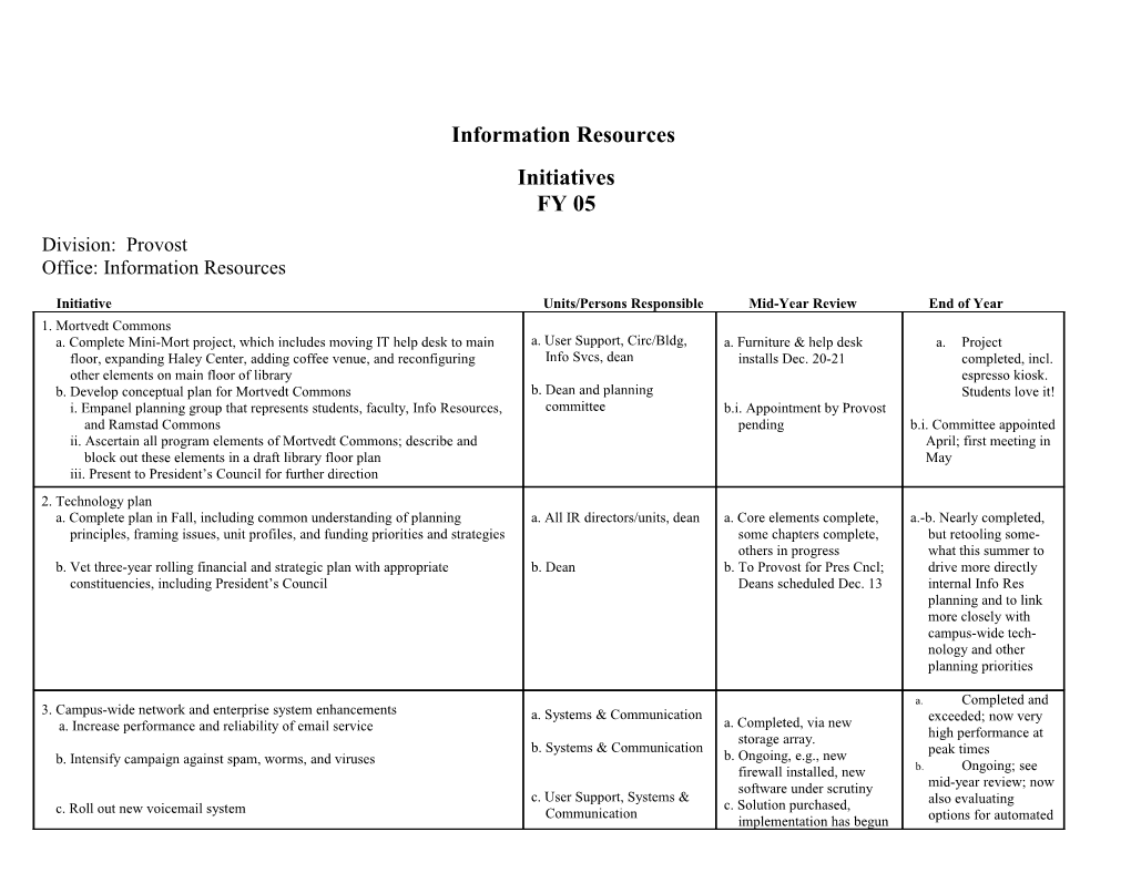 2000-2001 Administrative Plans and Priorities s1