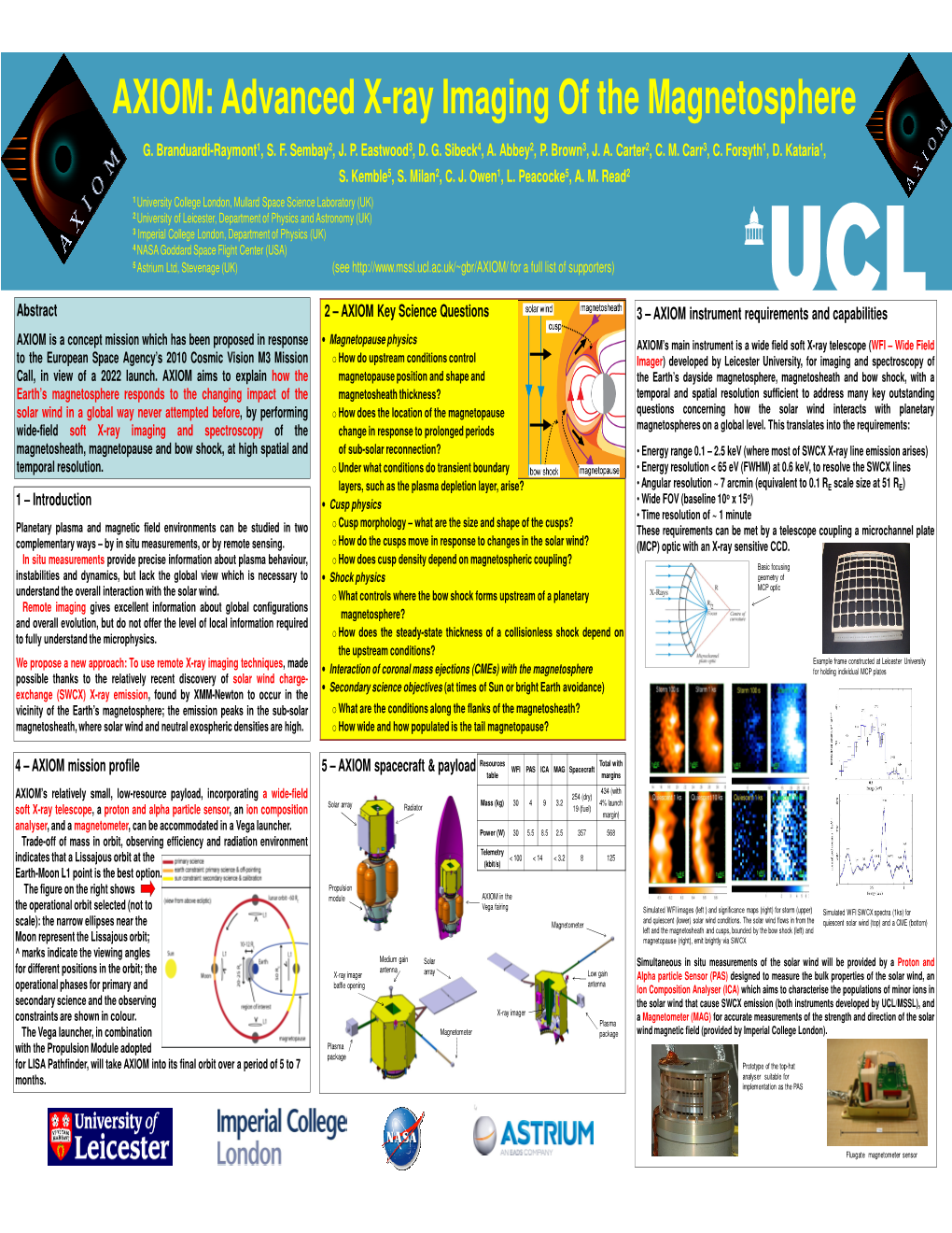 AXIOM: Advanced X-Ray Imaging of the Magnetosphere