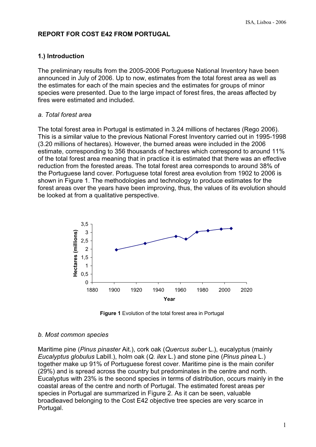 1 REPORT for COST E42 from PORTUGAL 1.) Introduction The