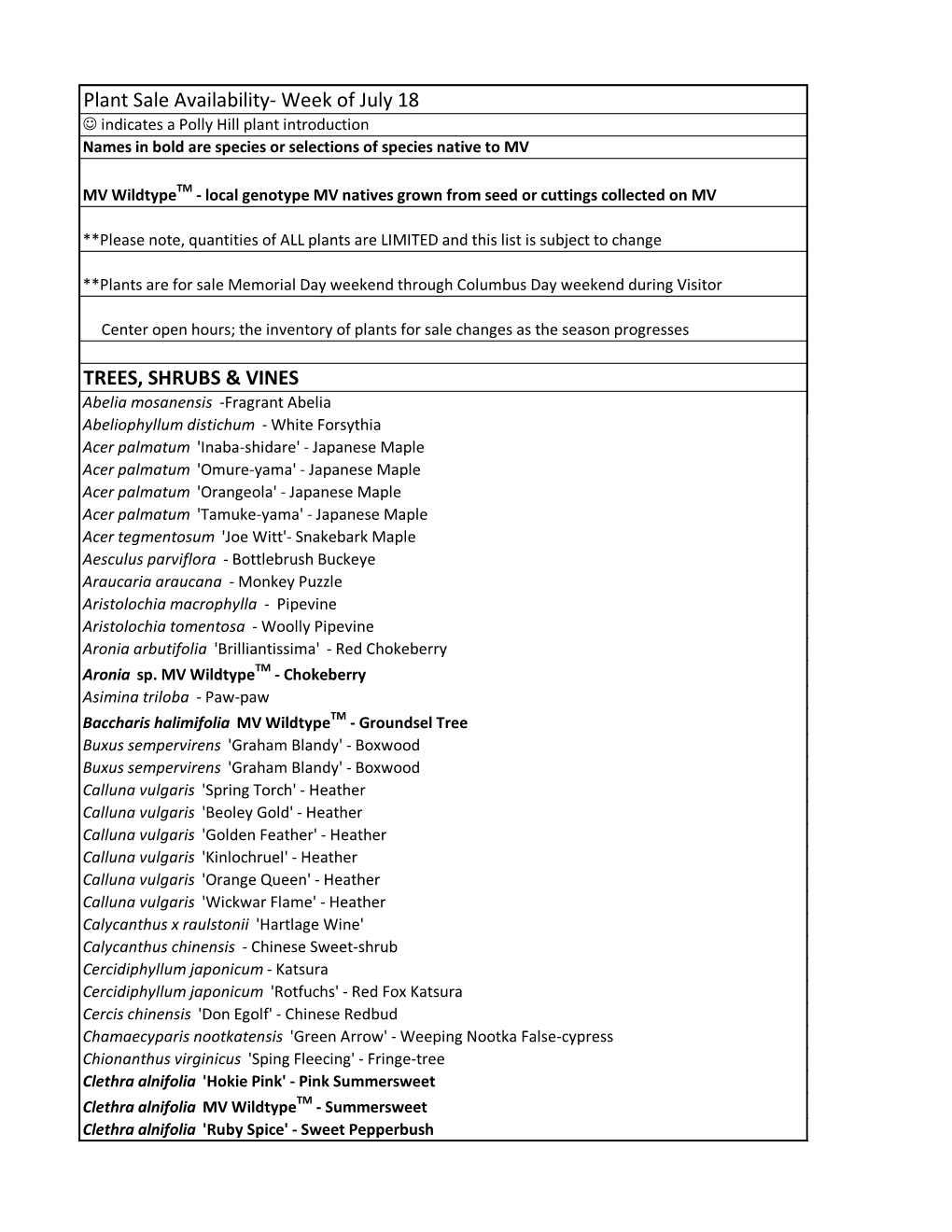 Plant Sale Availability- Week of July 18 J Indicates a Polly Hill Plant Introduction Names in Bold Are Species Or Selections of Species Native to MV