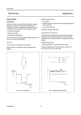 Soft Ferrites Applications