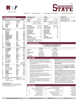 2021 Schedule & Results Mississippi State Florida the Rotation What's