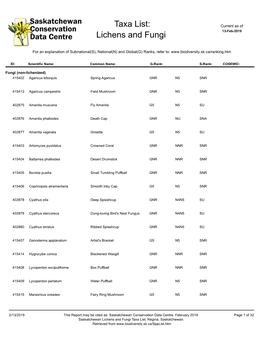 Saskatchewan Element List