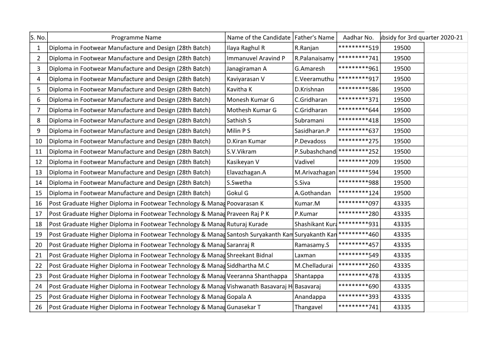 Untitled Spreadsheet