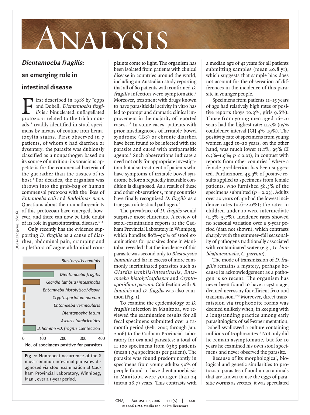 Dientamoeba Fragilis: Plaints Come to Light