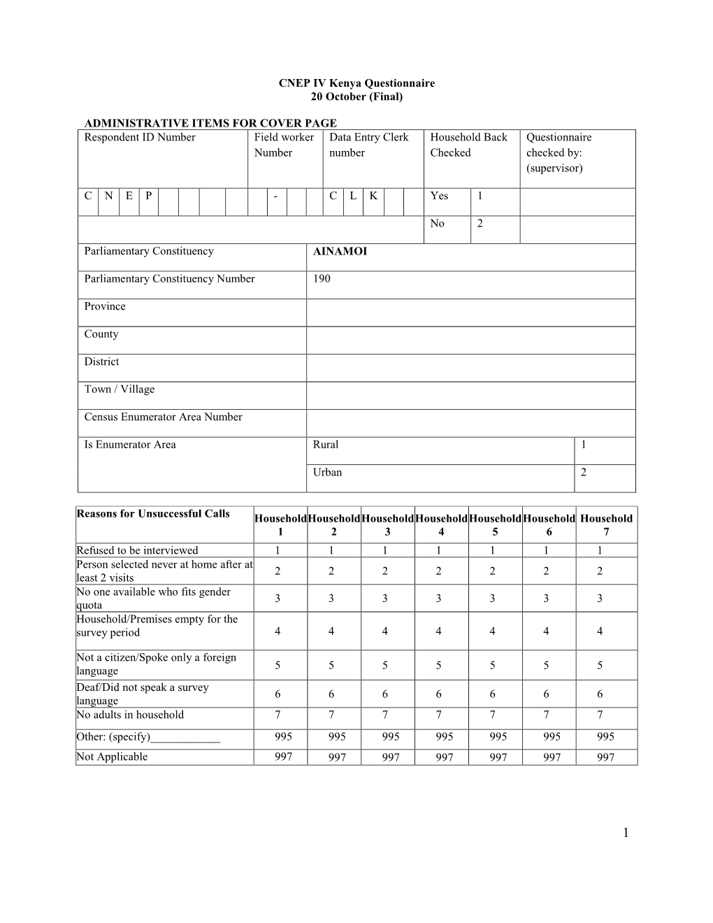 Survey: Untranslated Kikuyu