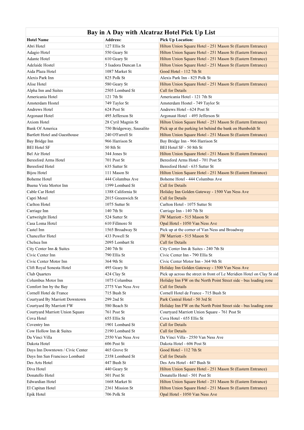 Bay in a Day with Alcatraz Hotel Pick up List