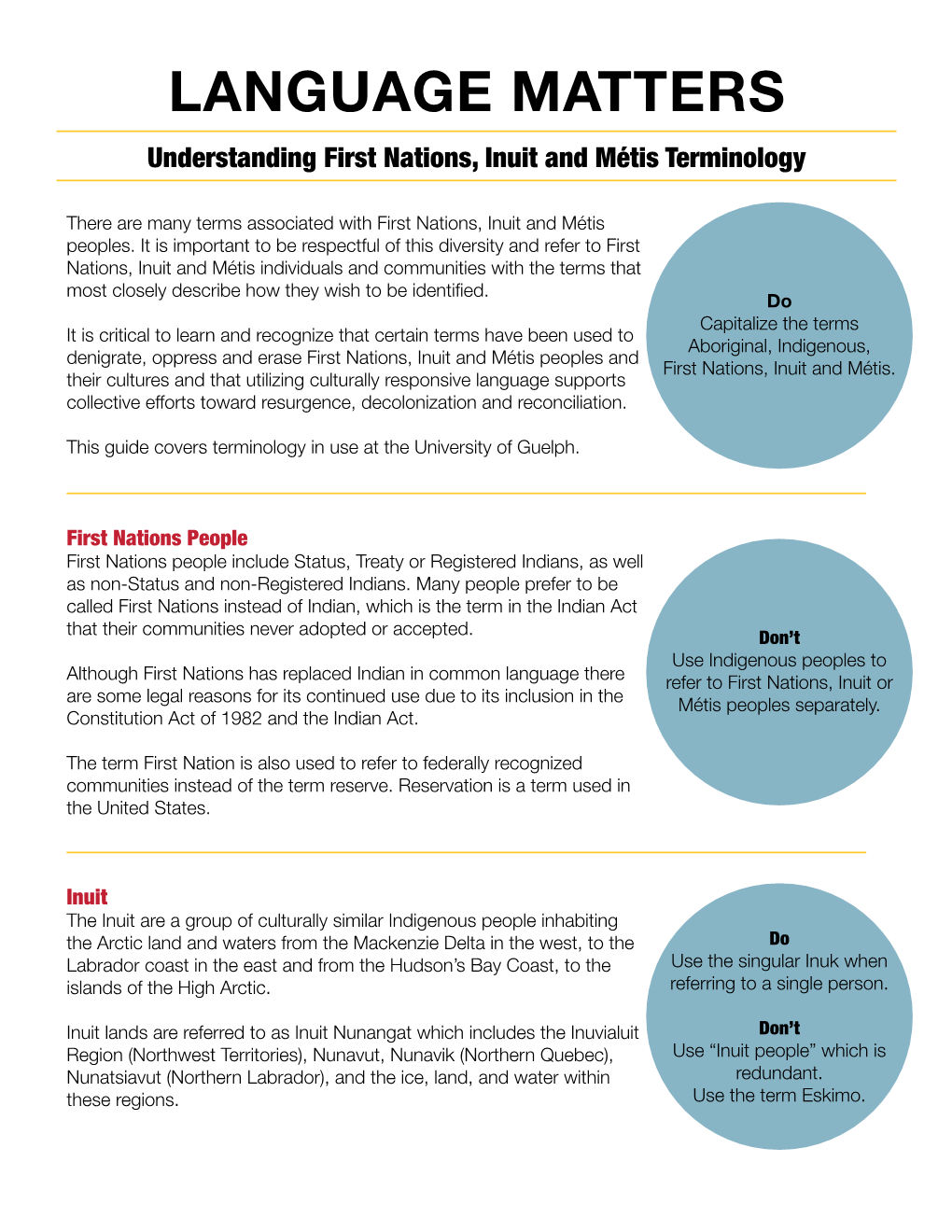 LANGUAGE MATTERS Understanding First Nations Inuit And M tis 