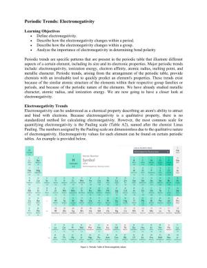 Periodic Trends: Electronegativity