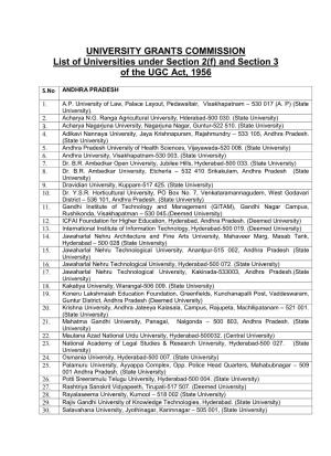 List of Universities Under Section 2(F) and Section 3 of the UGC Act, 1956