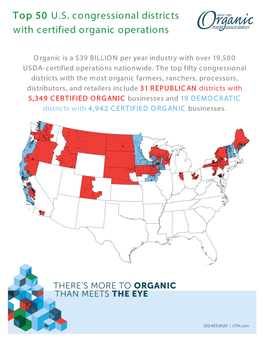 Top 50 U.S. Congressional Districts with Certified Organic Operations