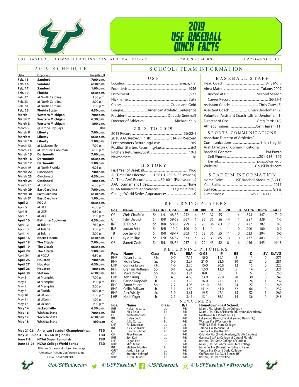 2019 Usf Baseball Quick Facts