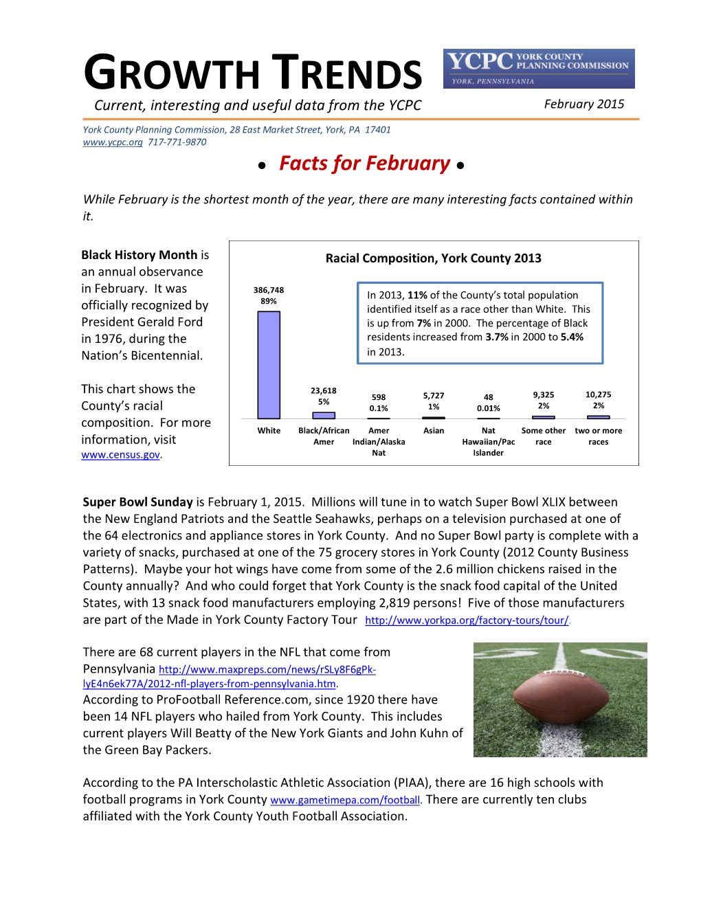 GROWTH TRENDS Current, Interesting and Useful Data from the YCPC February 2015