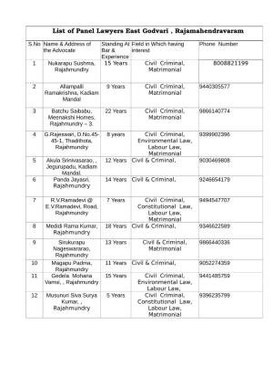 List of Panel Lawyers East Godvari , Rajamahendravaram