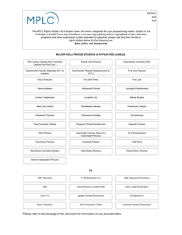 06 Mplc Us Producer List by Product