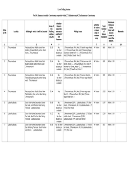 List of Polling Stations for 148. Kunnam Assembly Constituency