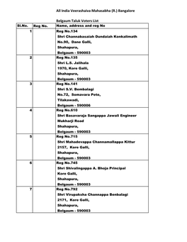 Belagavi Taluk Voters List.Xlsx