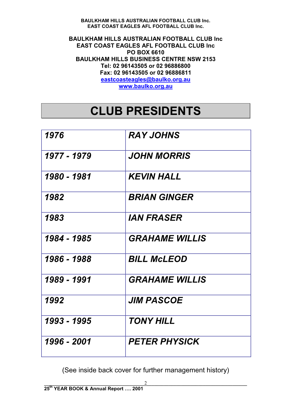 Club Presidents