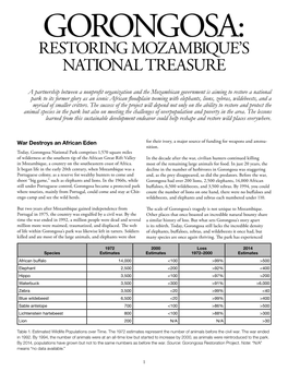 Read a Handout About the Restoration of Gorongosa National Park That Will