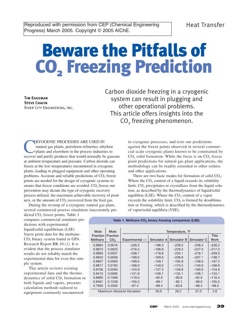 Beware the Pitfalls of CO2 Freezing Prediction